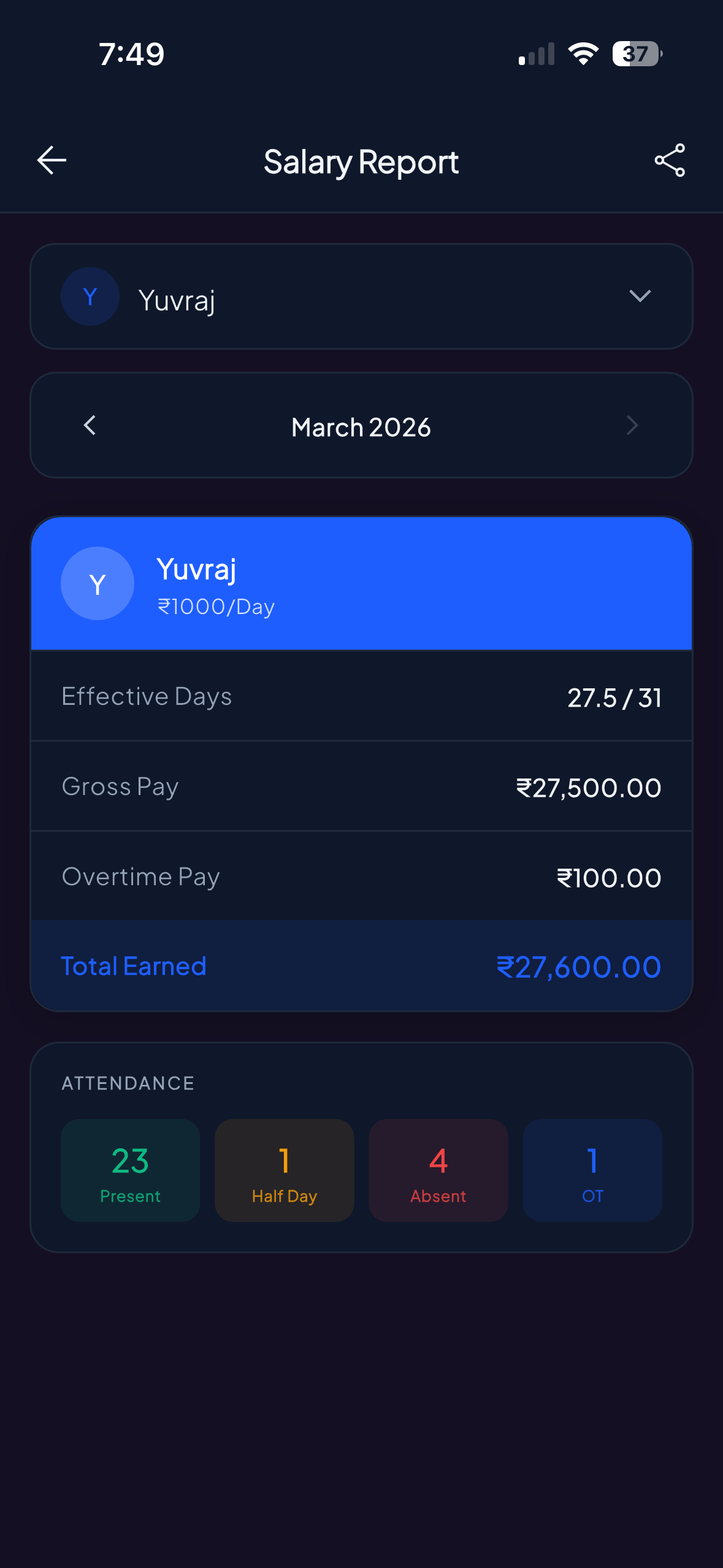 Salary Report